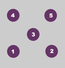 Dot Drill